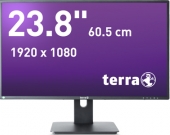 TERRA LED 2456W PV